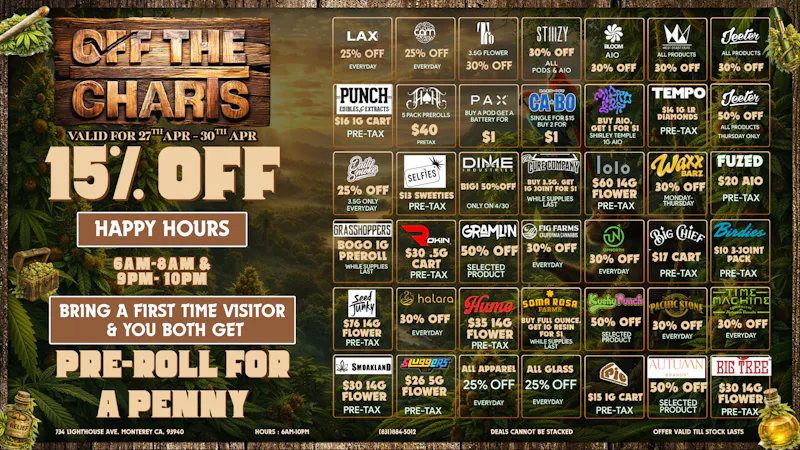 Off The Charts - Monterey 🔥 Off the Charts: Hot Box, Cool Prices 🌿