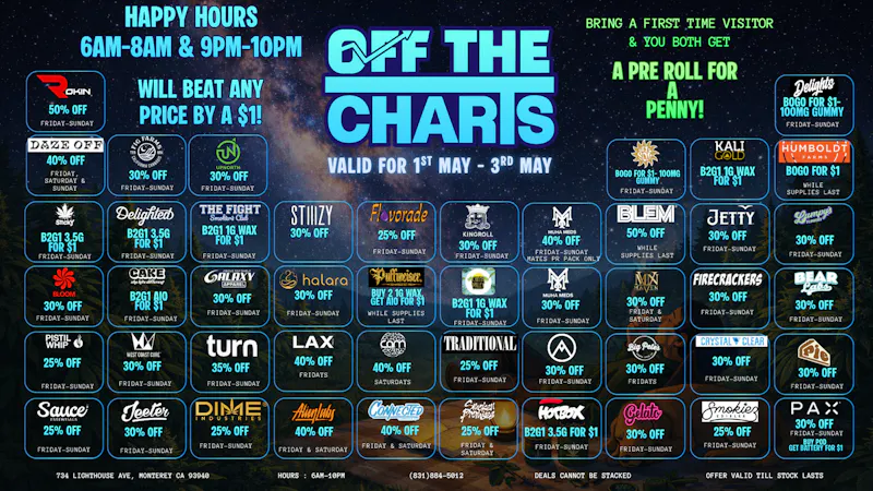 Off The Charts - Monterey 🌌 Cosmic Savings: “Off the Charts” Blowout Bash