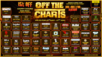 Off The Charts - Monterey 🚀 “Off the Charts” Weekend Savings 🚀