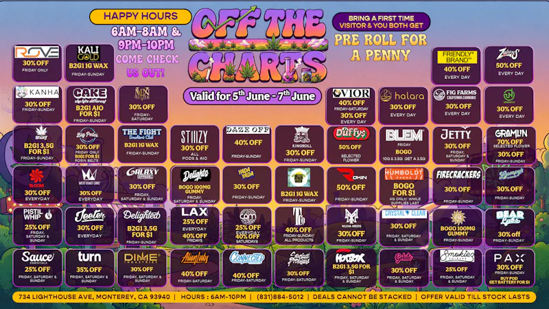 Off The Charts - Monterey 🎉 Catch the Vibe, Score the Surprise 🎉