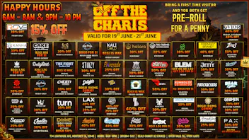 Off The Charts - Monterey 🤠🔥 OFF THE CHARTS AT OFF THE CHARTS! 🔥🤠