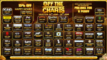 Off The Charts - Monterey 🔥 Off the Charts: The Golden Rush Weekend 🔥