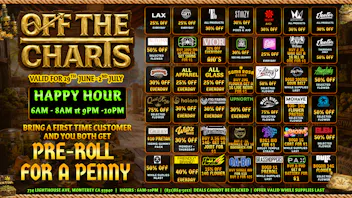 Off The Charts - Monterey 🤠🎉 Gift the Deals Are Here! 🎉🌵