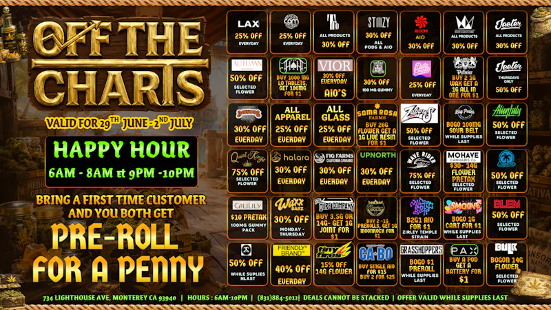 Off The Charts - Monterey 🤠🎉 Gift the Deals Are Here! 🎉🌵
