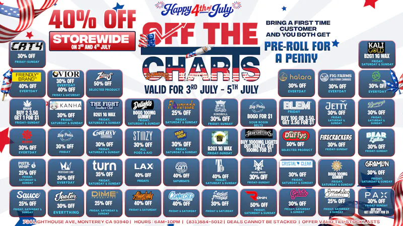 Off The Charts - Monterey 🎆 Stars, Stripes & Big Weekend Vibes ✨