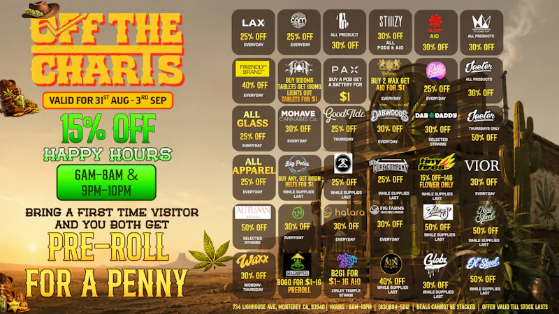 Off The Charts - Monterey 🌵☀️ Saddle Up for the Summer Deal Roundup! 🤠🔥