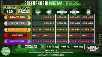 Green Pharm Menominee - Rec - 🍃20% OFF DELI-STYLE FLOWER!!🍃