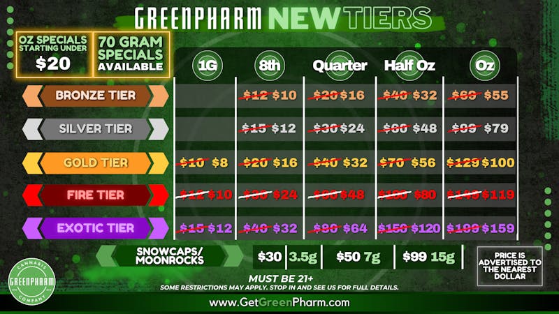 Green Pharm Menominee - Rec - 🍃20% OFF DELI-STYLE FLOWER!!🍃