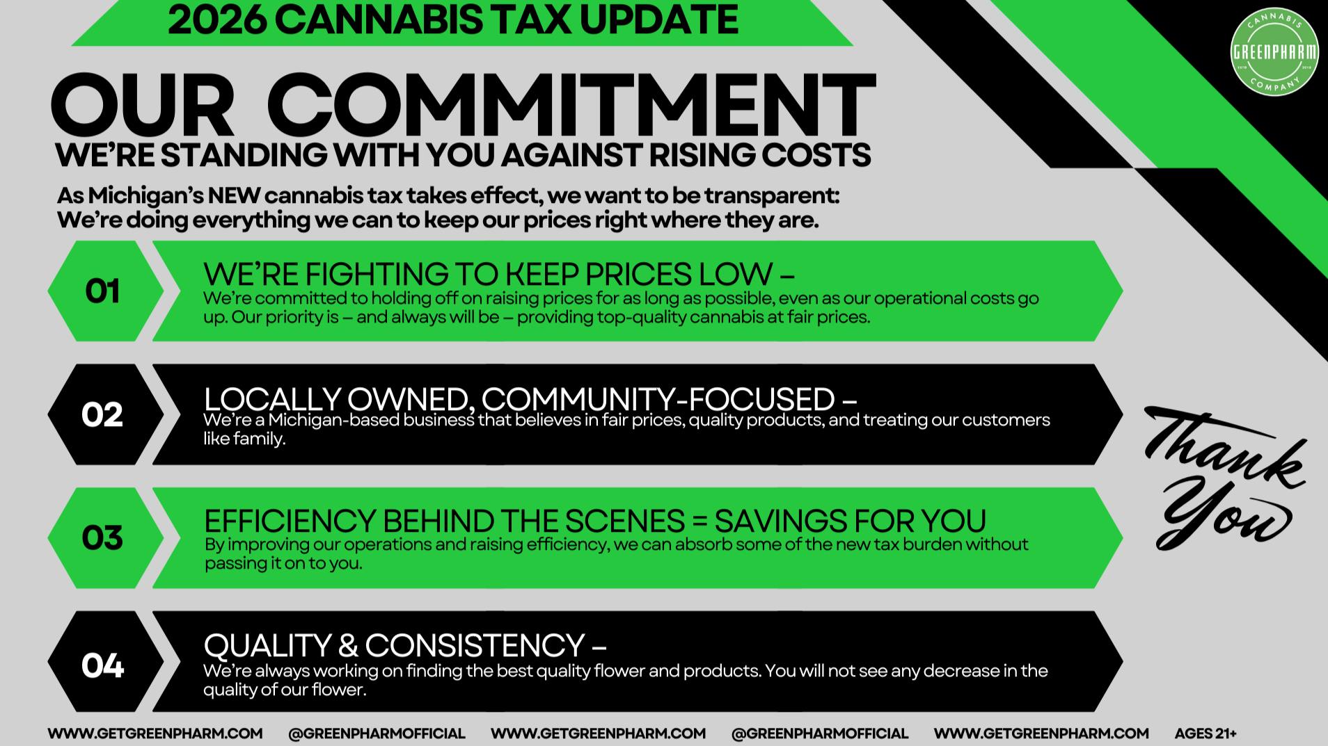 Green Pharm Menominee - Rec - New Year Same Prices!