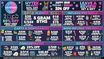 Hazel Park, MI Dispensary Deals: Weed Promos & Coupons | Weedmaps