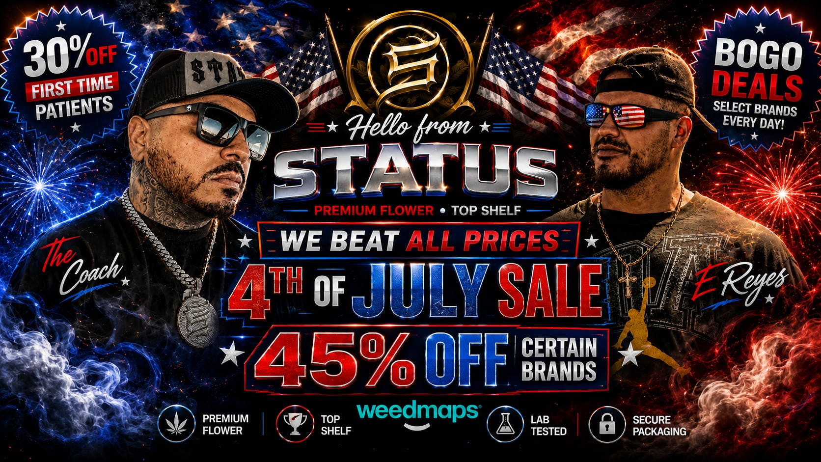 Status Delivery 4th Of July 25%