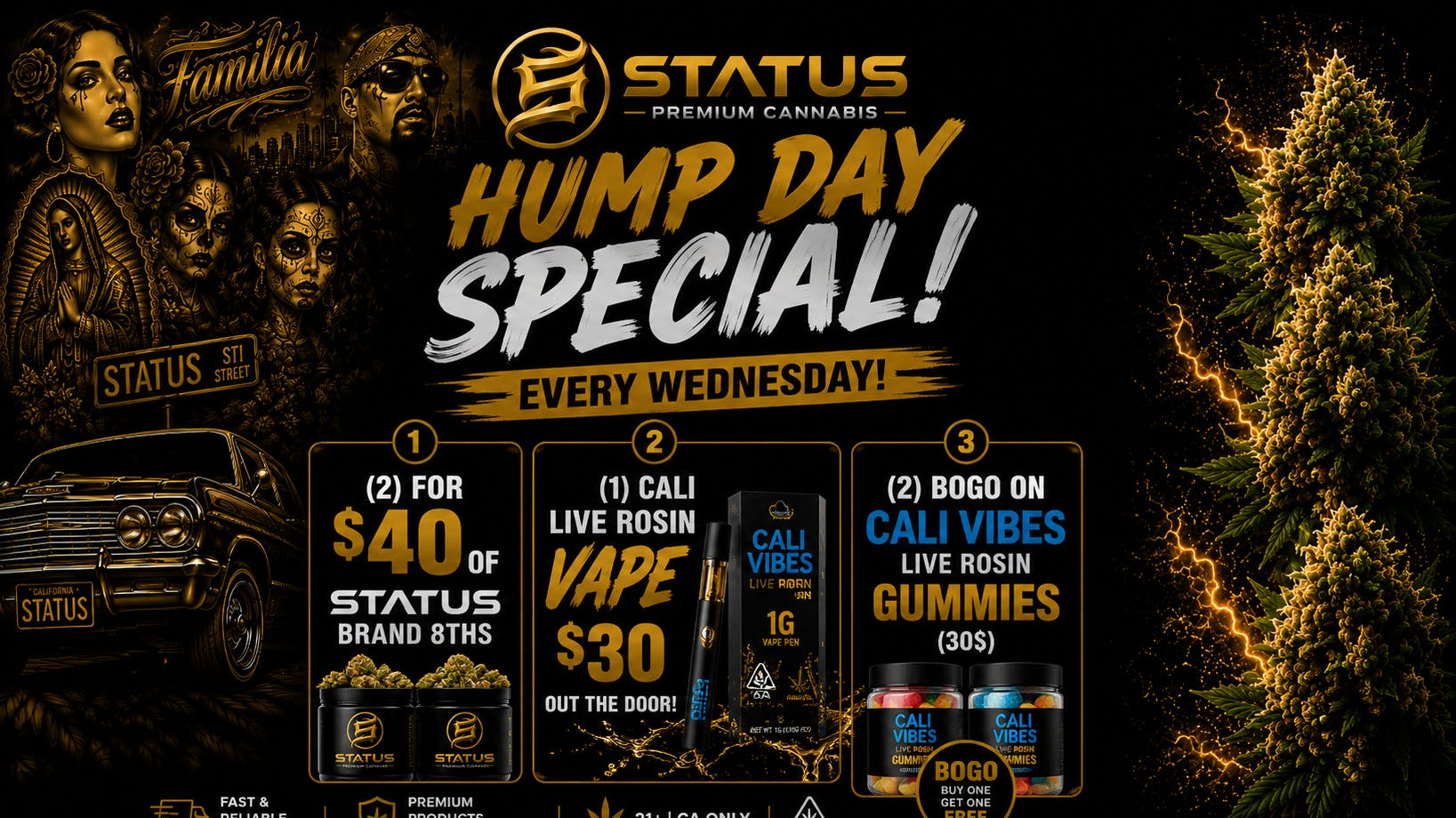 Status Delivery Hump Day Special