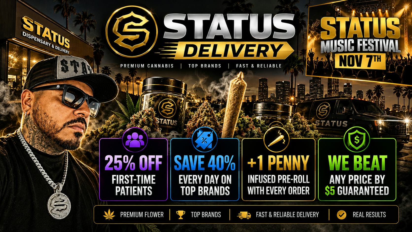 Status Delivery Coach Deal Of The Day