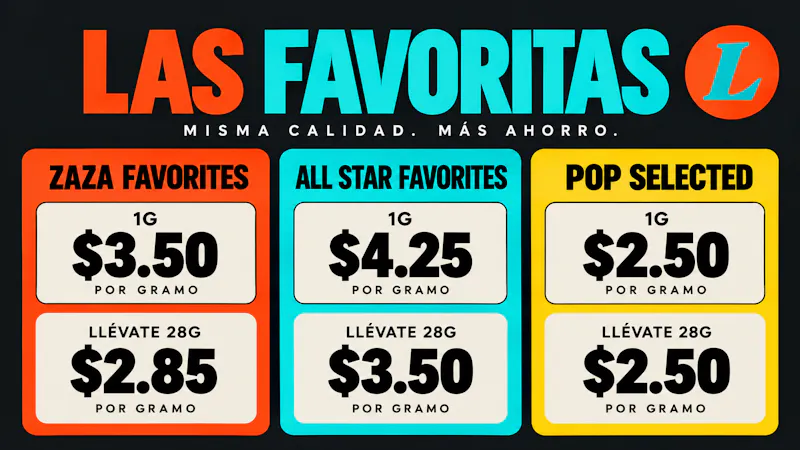 Aura 🔥Todos los G's a $4.25, $3.50 y $2.50👀
