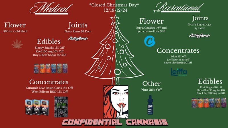 Confidential Cannabis - Broomfield Winter Madness 2025
