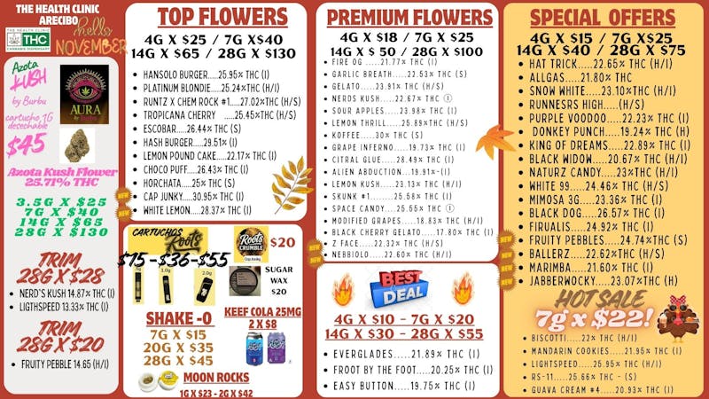 The Health Clinic - Arecibo MENU THC ARECIBO - FLORES