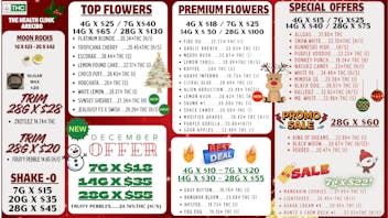 The Health Clinic - Arecibo MENU DE FLORES ARECIBO