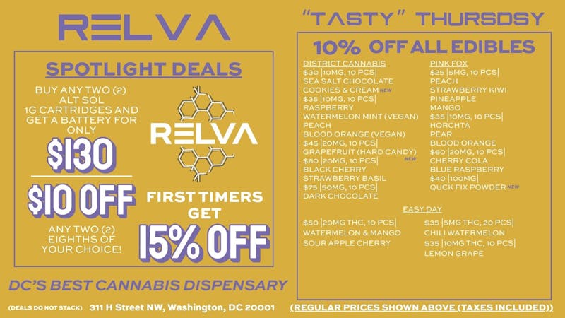 Relva Thursday at Relva