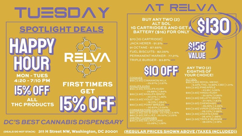 Relva Tuesday at Relva