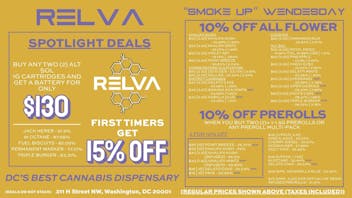 Relva Wednesday at Relva