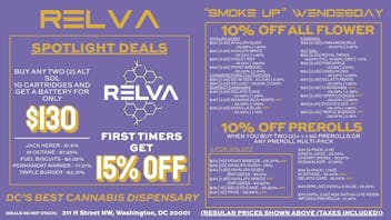 Relva Wednesday at Relva