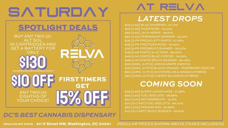 Relva Saturday at Relva