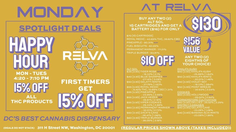 Relva Monday at Relva