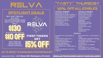 Relva Thursday at Relva