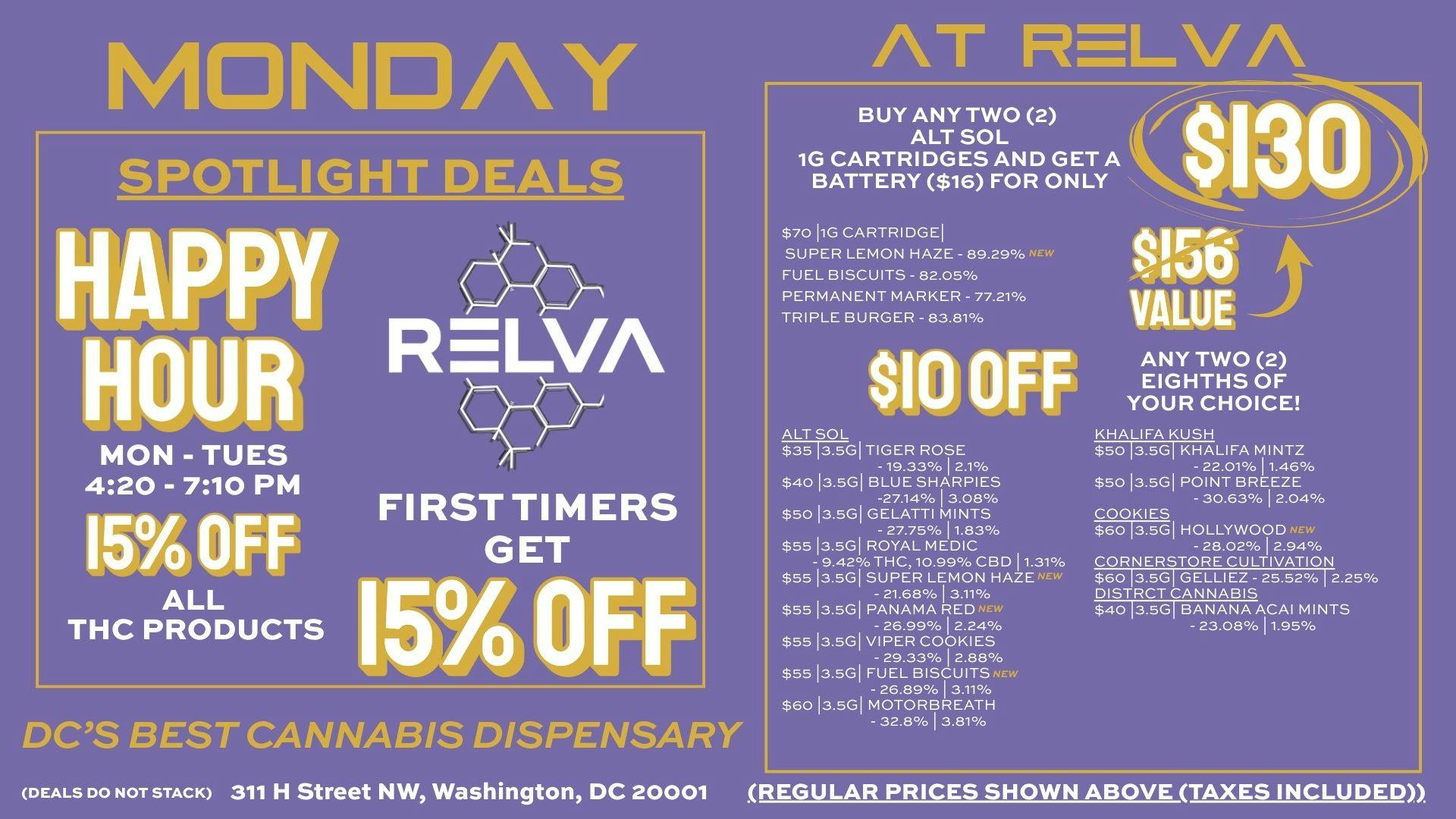 Relva Monday at Relva