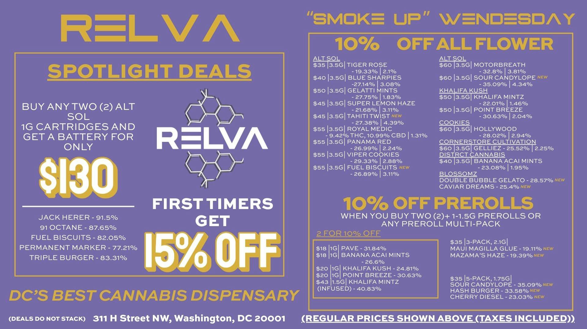 Relva Wednesday at Relva