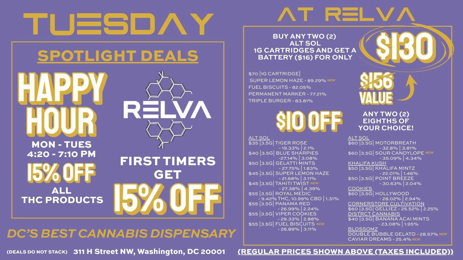 Relva Tuesday at Relva