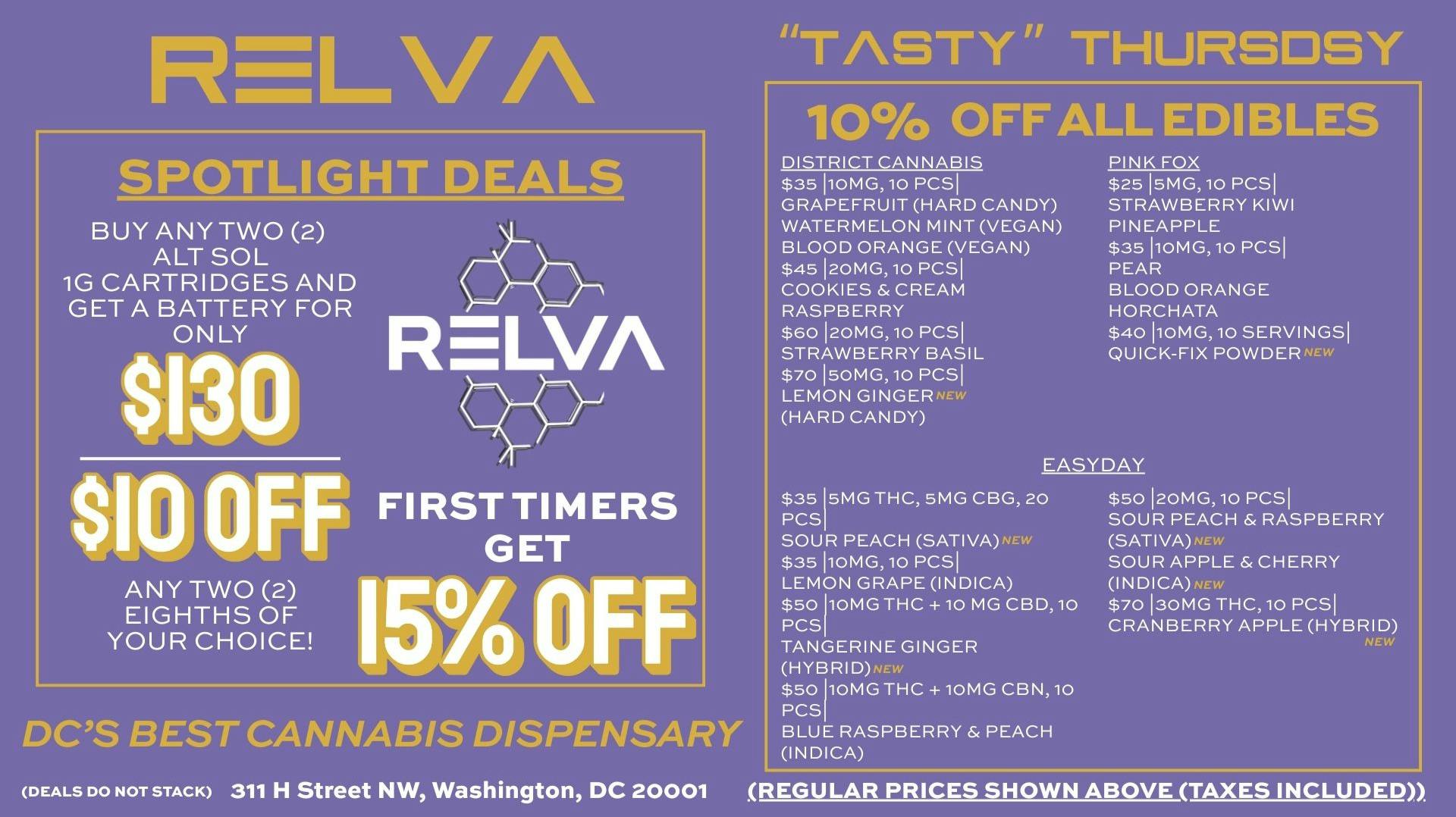 Relva Thursday at Relva