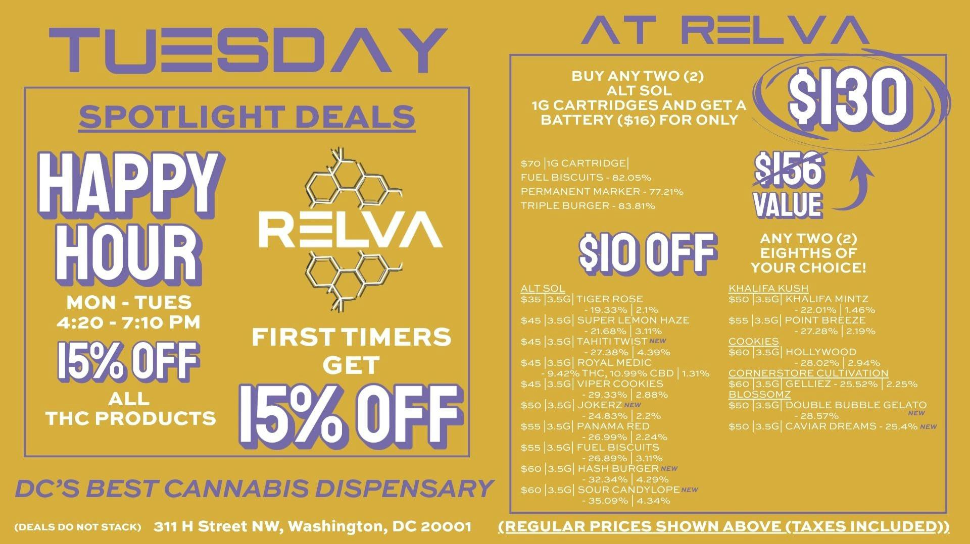 Relva Tuesday at Relva