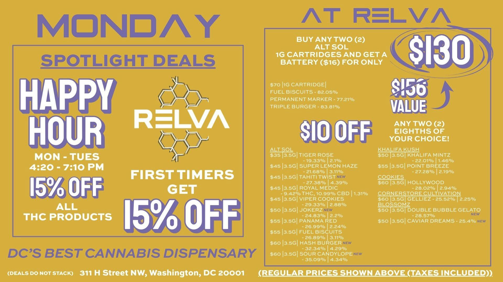 Relva Monday at Relva