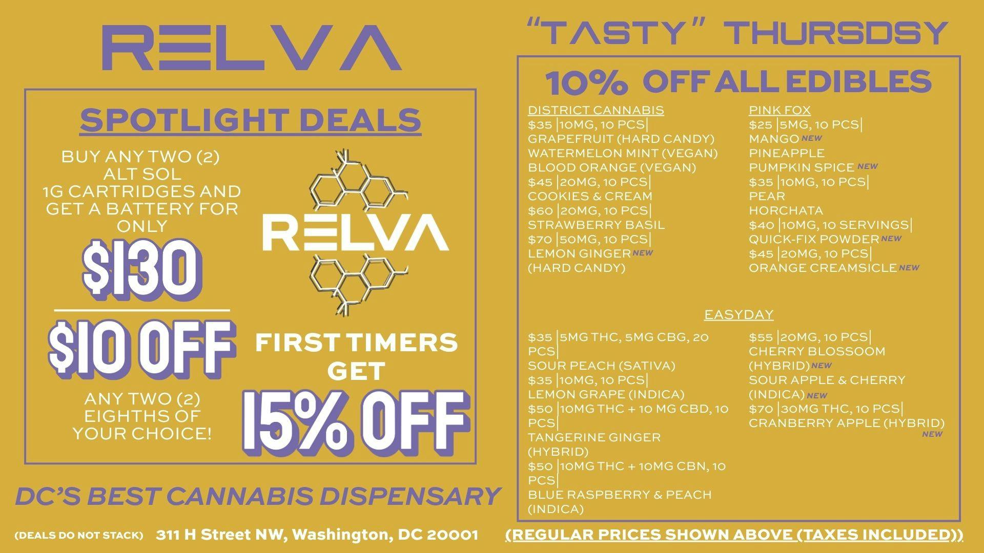 Relva Thursday at Relva