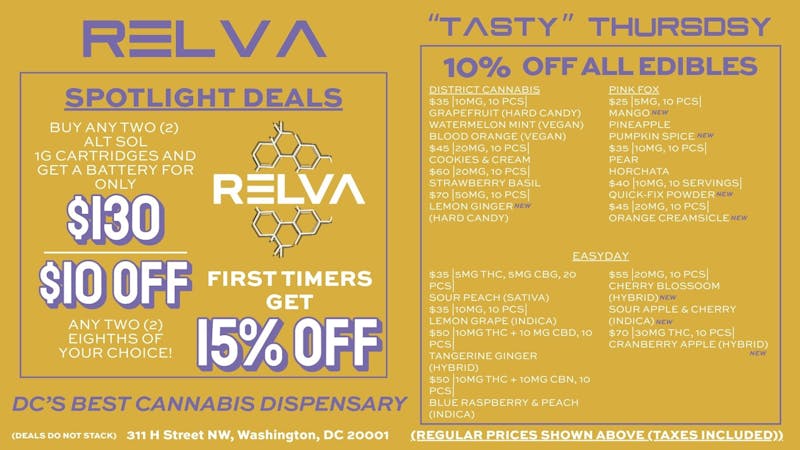 Relva Thursday at Relva