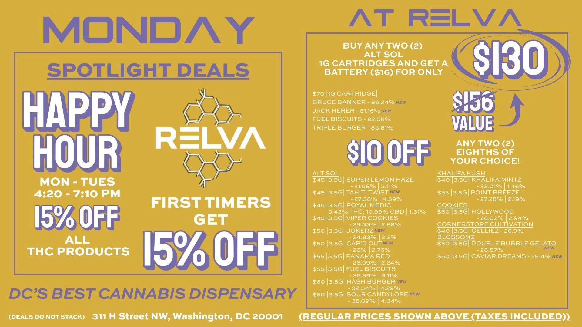 Relva Monday at Relva