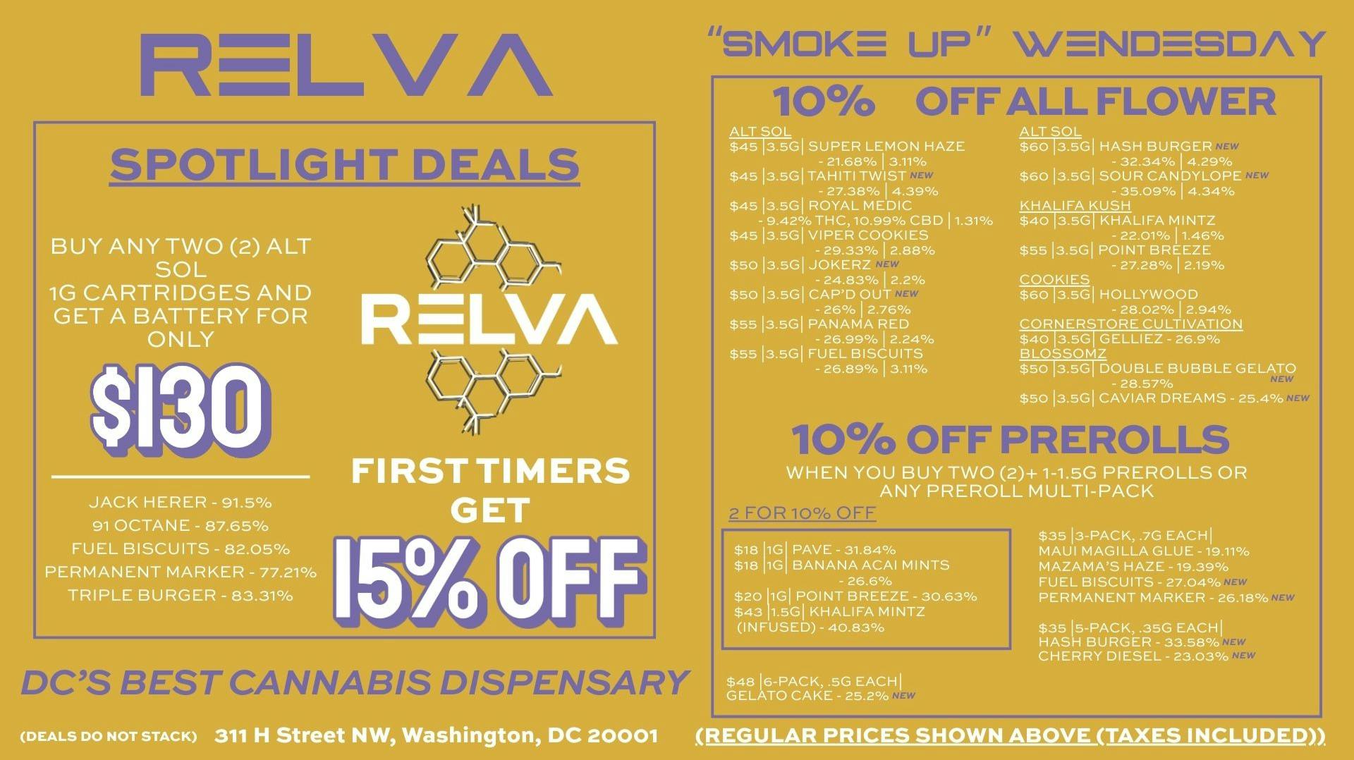 Relva Wednesday at Relva