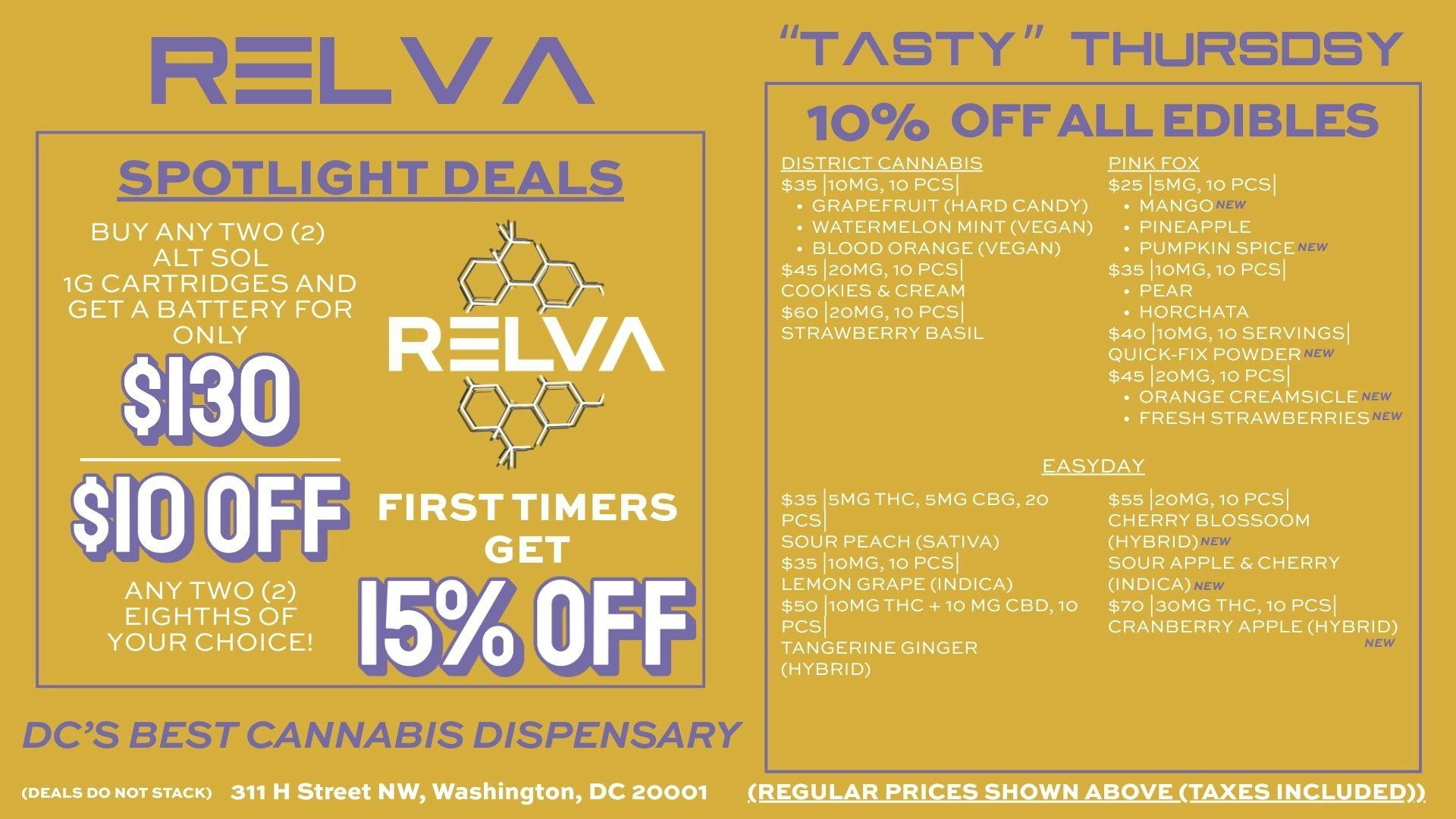 Relva Thursday at Relva