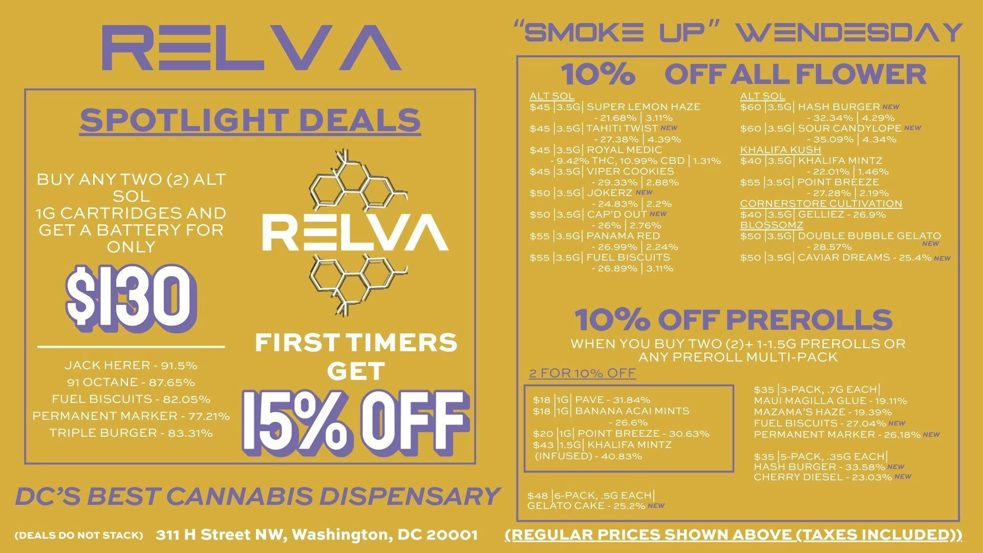 Relva Wednesday at Relva