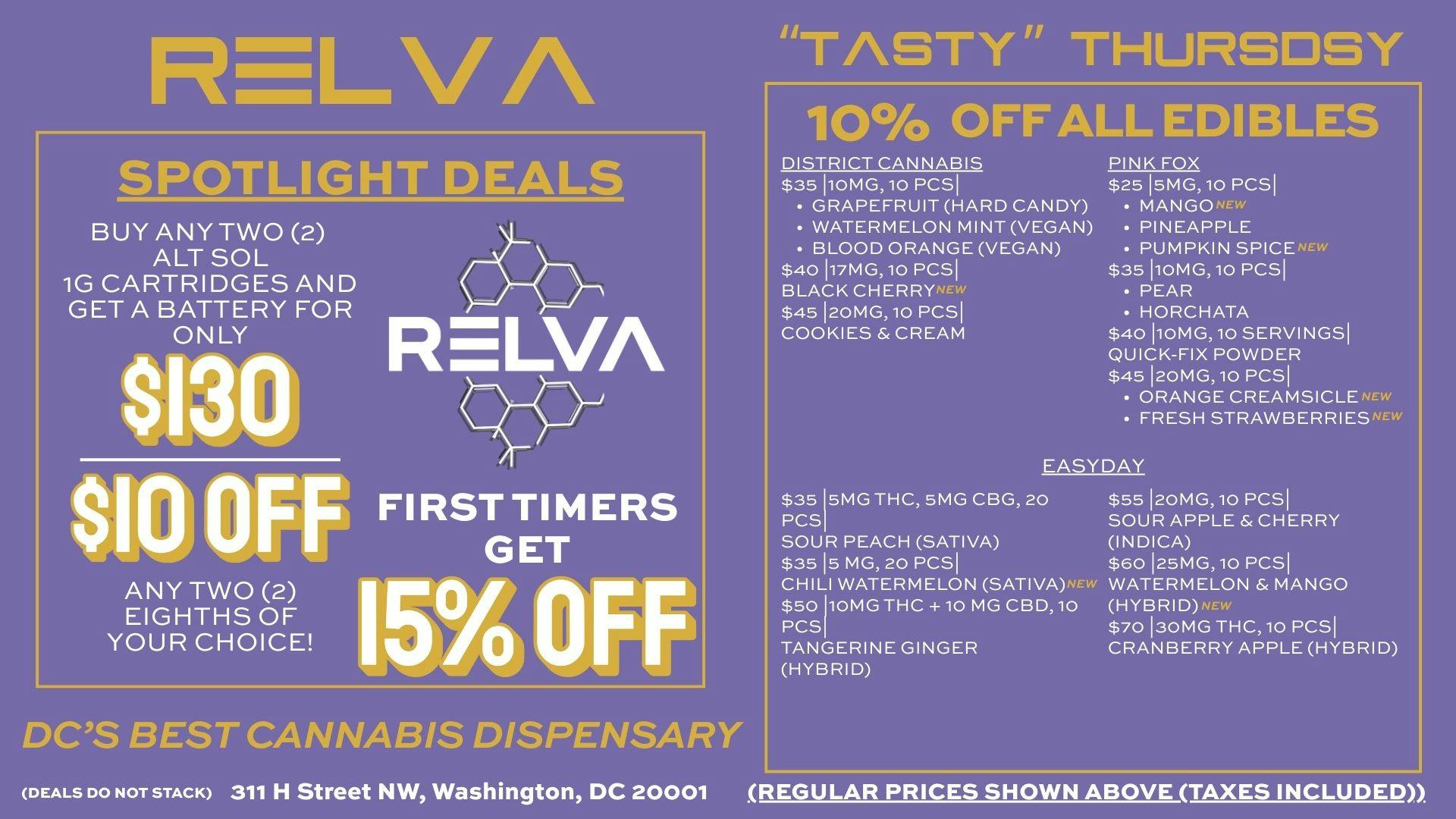 Relva Thursday at Relva