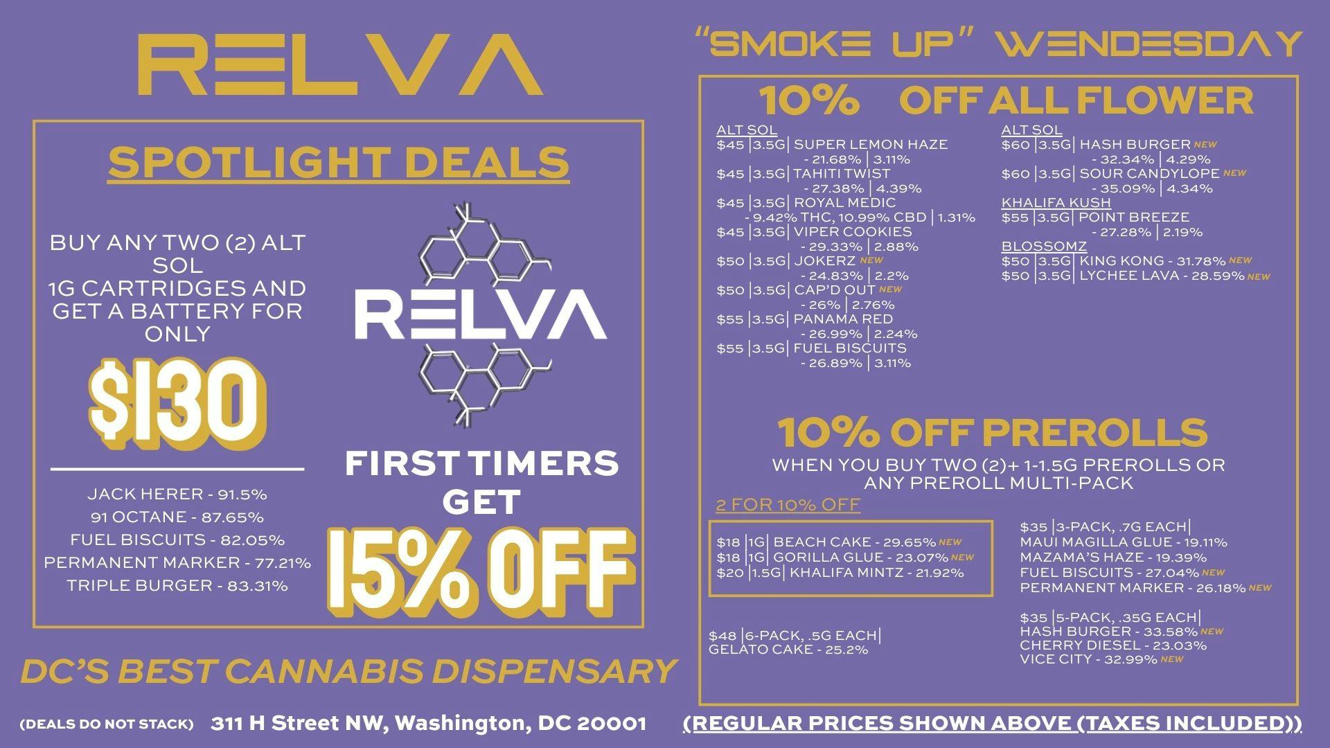 Relva Wednesday at Relva