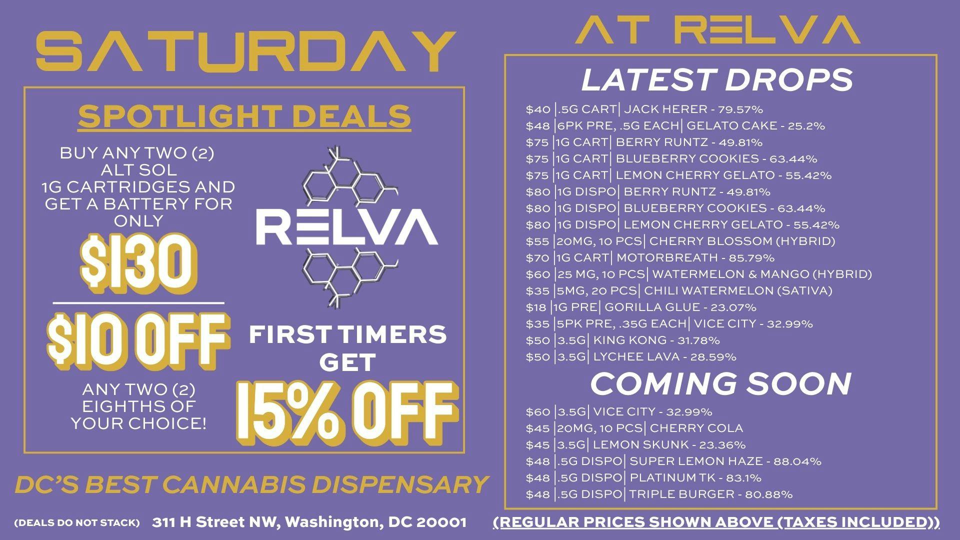 Relva Saturday at Relva