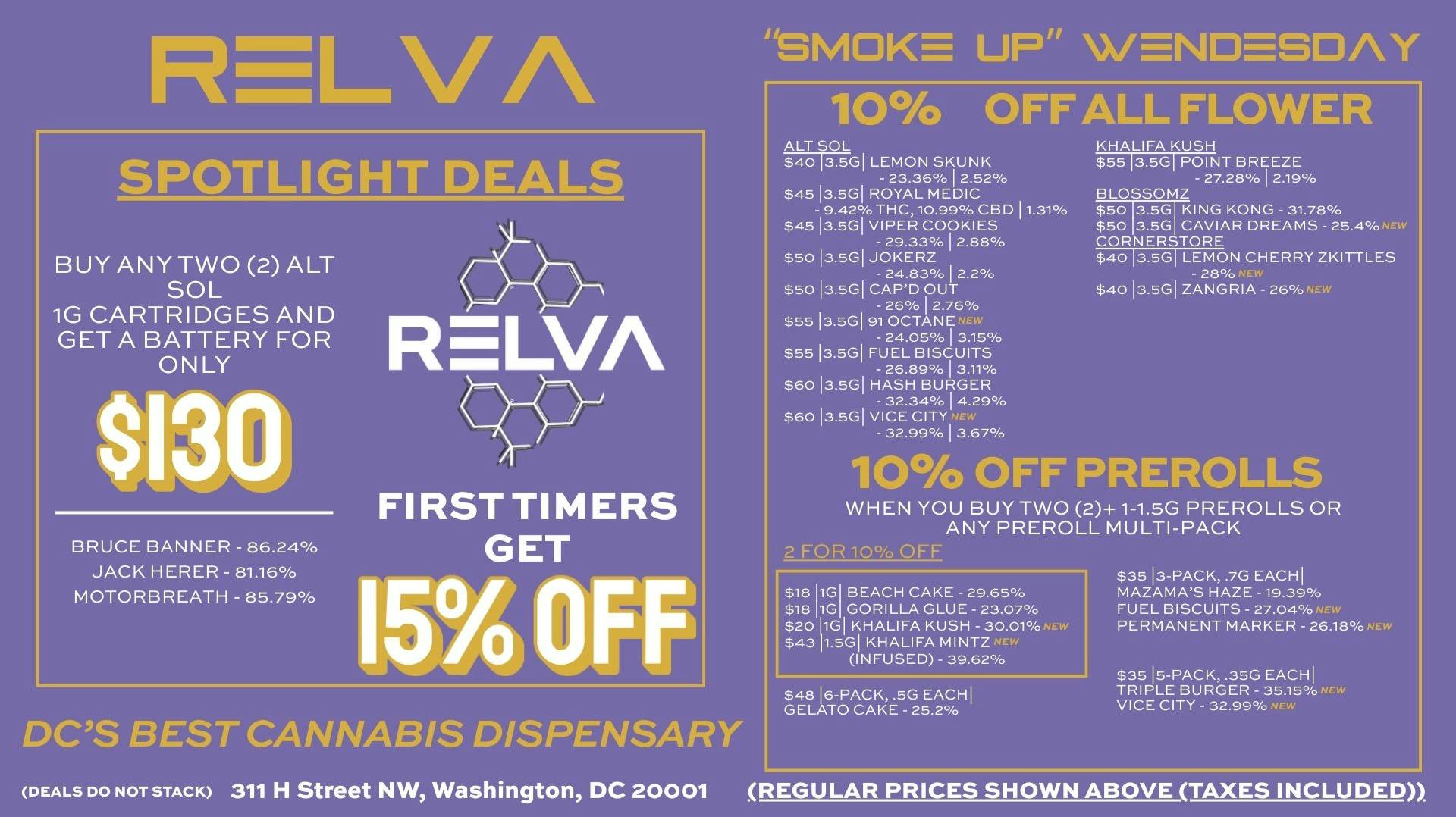 Relva Wednesday at Relva