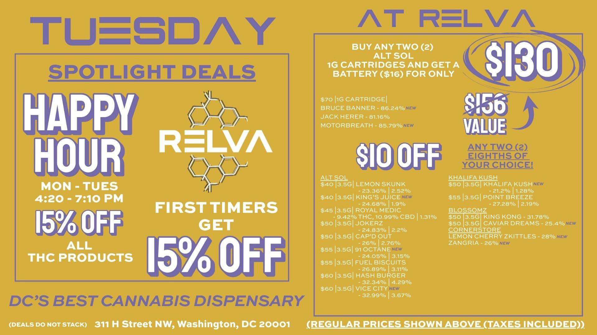 Relva Tuesday at Relva