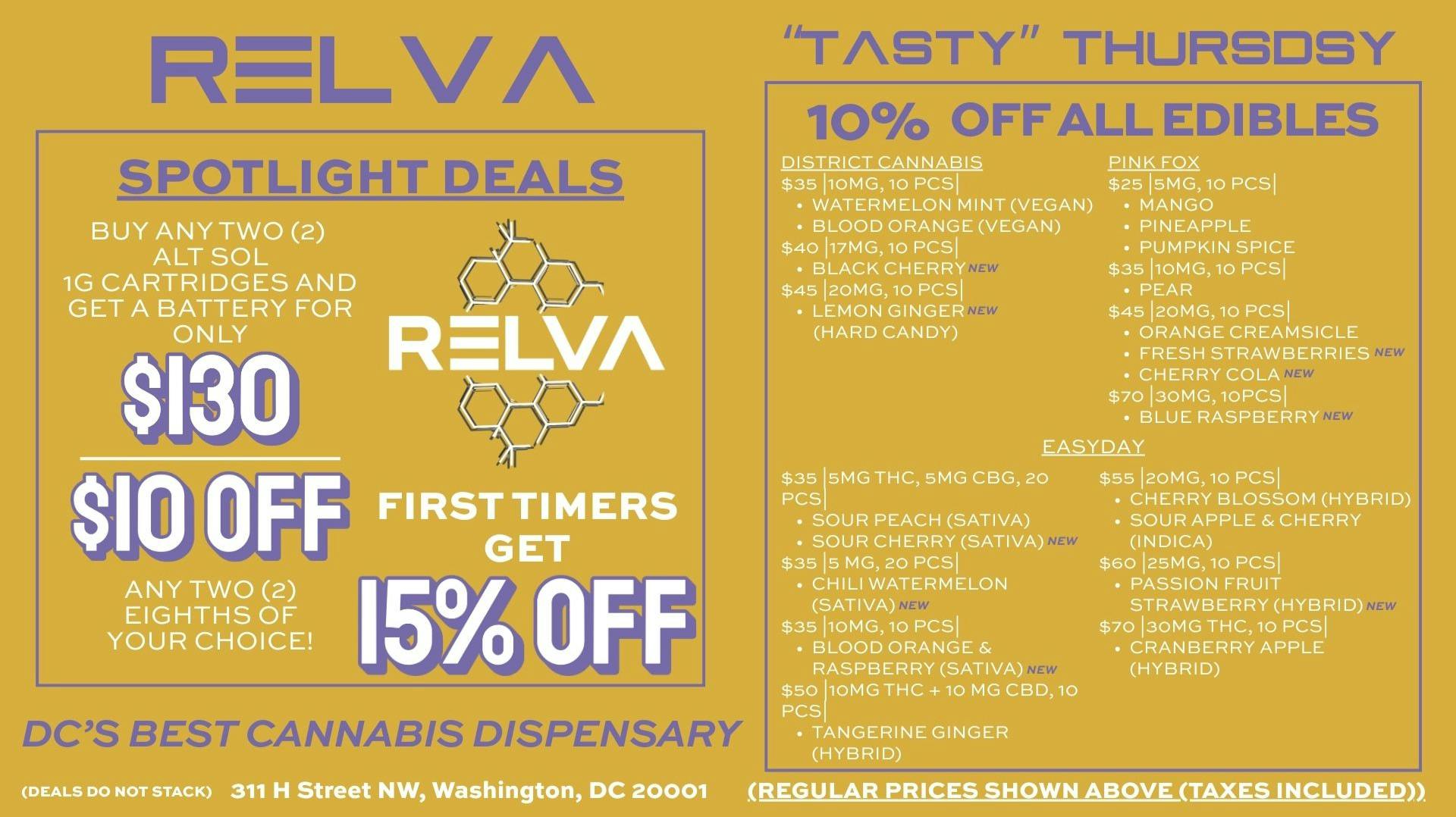 Relva Thursday at Relva