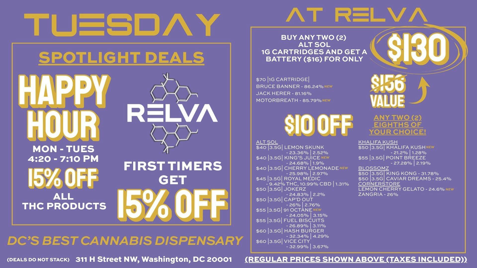 Relva Tuesday at Relva
