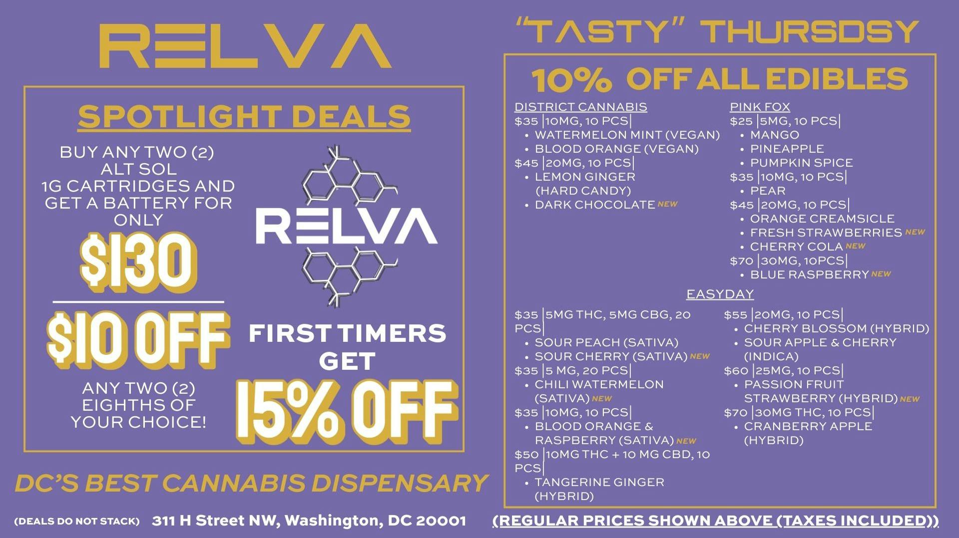 Relva Thursday at Relva