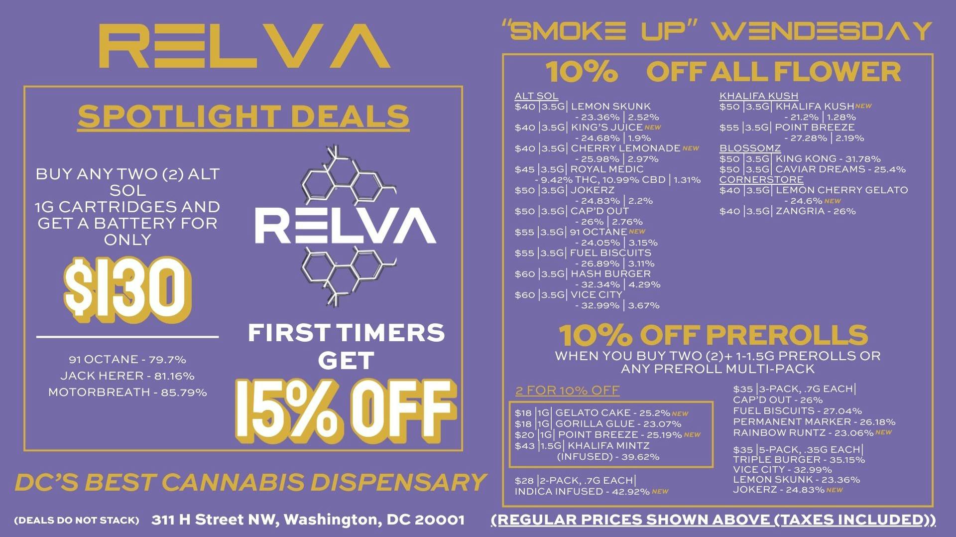 Relva Wednesday at Relva