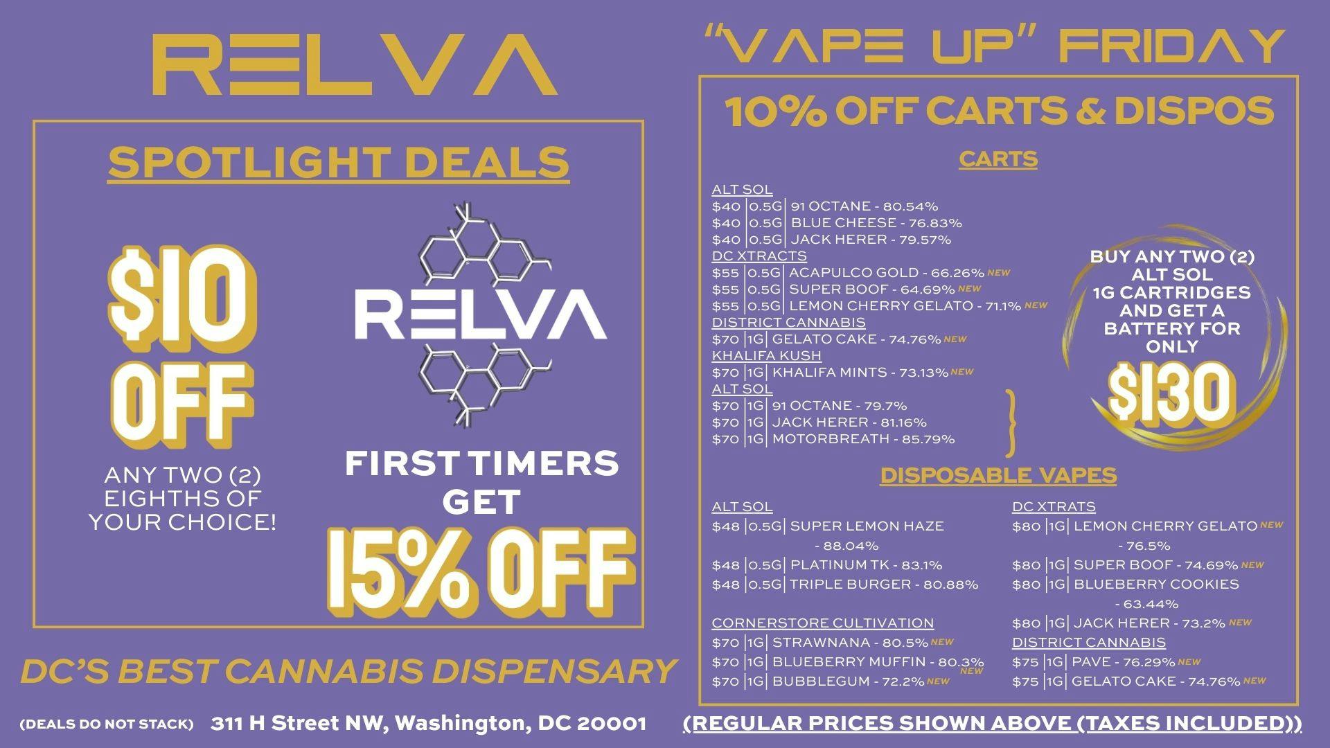 Relva Friday at Relva